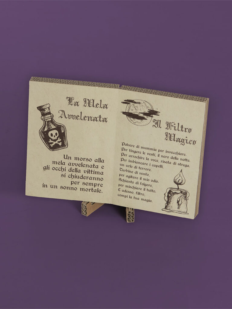 Libro delle Magie